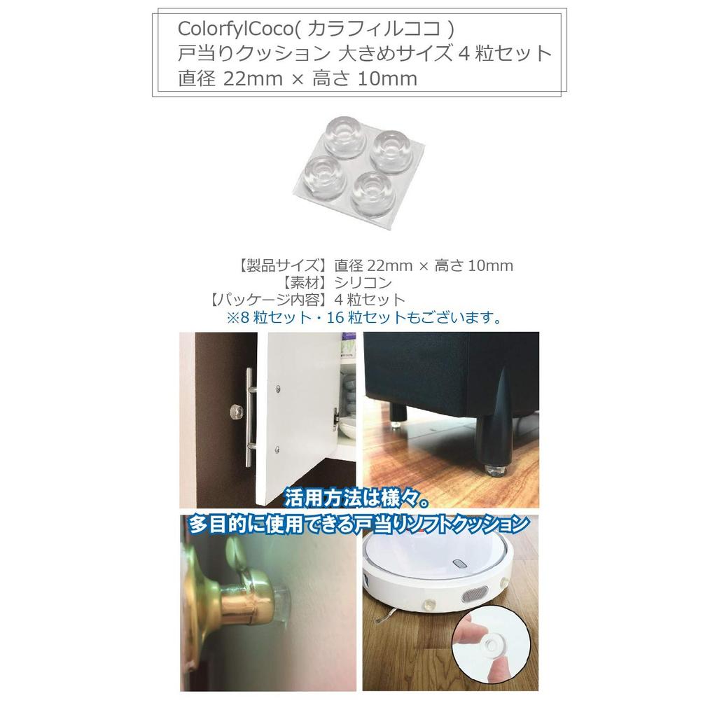 ColorfylCoco Дверной стопор-подушка, Большой, Круглый, Набор из 4 штук, Диаметр 22 мм x Высота 1 см (10мм), Прозрачный, Большой, Мягкая Подушка, Противоскользящий