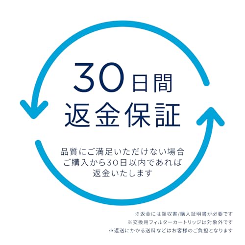 BRITA Water Filter, Jug-Style, Tested for PFOS/PFOA Removal, Filtered Water Capacity: 1.26L (Total Capacity: 2.4L), Style Eco Powder Green, Includes 3