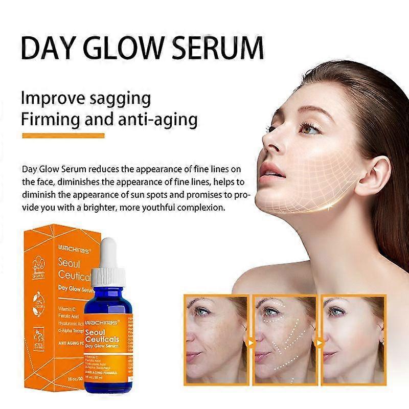 Skin Care LotionVitamin C Ferulic Acid with Hyaluronic Acid Provides Powerful Anti-Aging,Anti-Wrinkle Serum, Facial Moisturizing Serum, Deeply Moistur