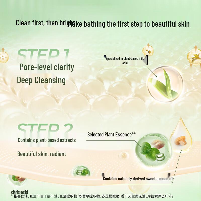 LUX Blue Wind Chime Fragrance Shower Gel