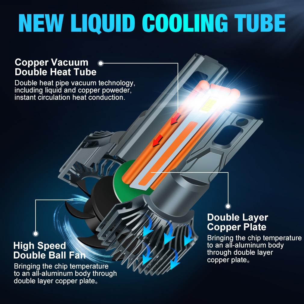 XSTORM 120 Вт H7 светодиодный Canbus 25000LM фара H1 H4 H8 H11 H16 9005 HB3 9006 HB4 светодиодная лампа 9004 9007 H13 турбо-лампа для автомобиля