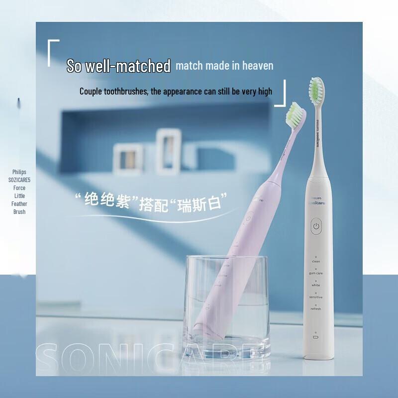 Philips HX2471 Звуковая электрическая зубная щетка