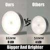 LED Night Lamp With Motion Sensor Rechargeable USB Night Light 2 Colors For Room Kitchen Cabinet Bedside Table Lamp