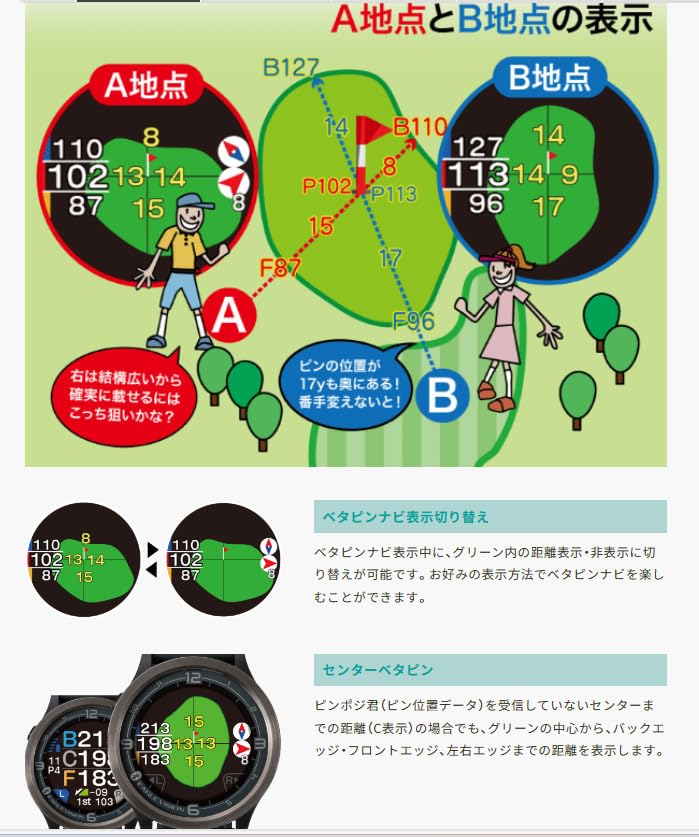 Asahi Golf GPS Гольф-навигация EAGLE VISION ACE PRO BK Тип часов Черный EV-337