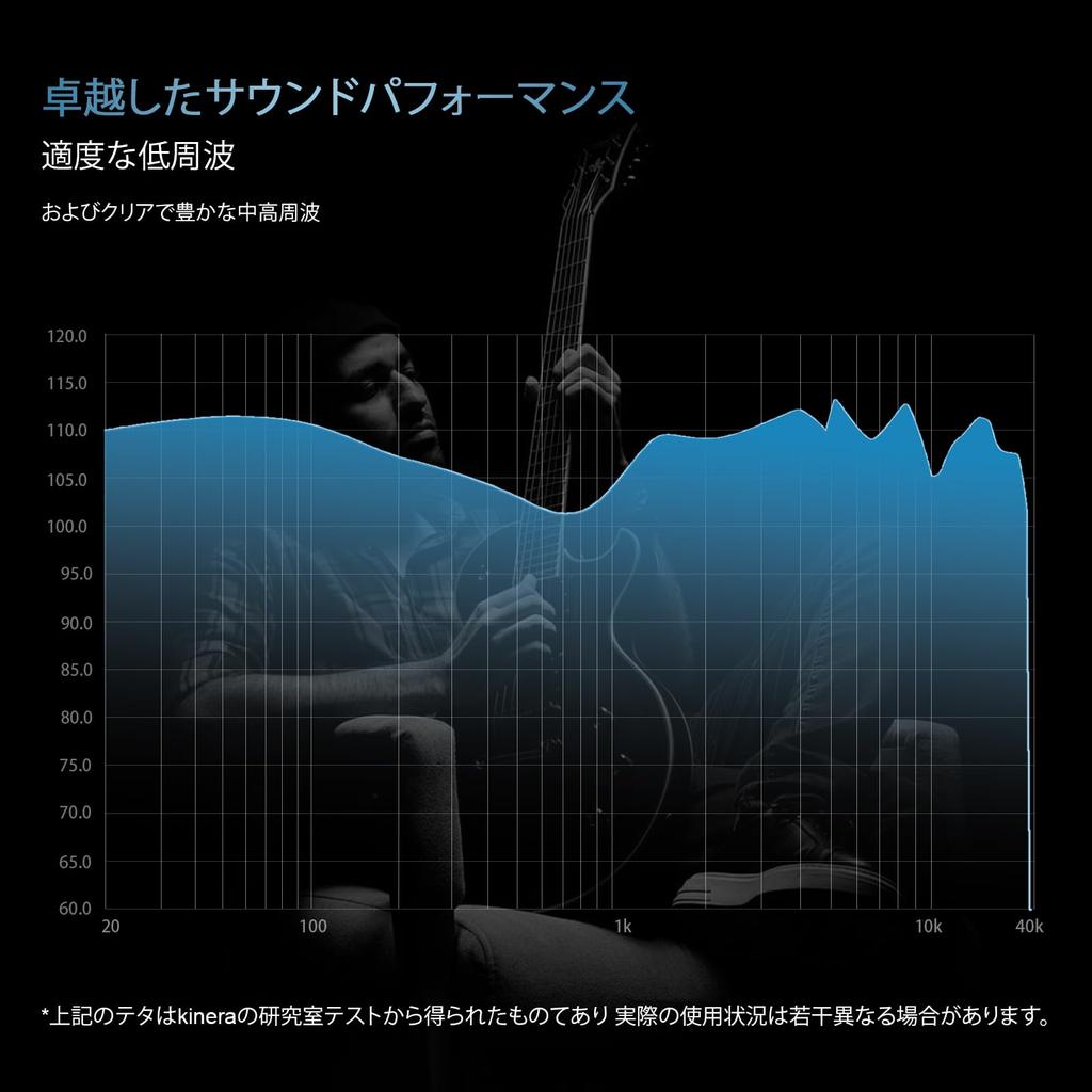 Kinera Celest PhoenixCall Monitor HiFi проводной профессиональный звукоизоляционный IEM 5N медный посеребренный кабель для студийных наушников-вкладышей 1DD+2BA+2FPD,