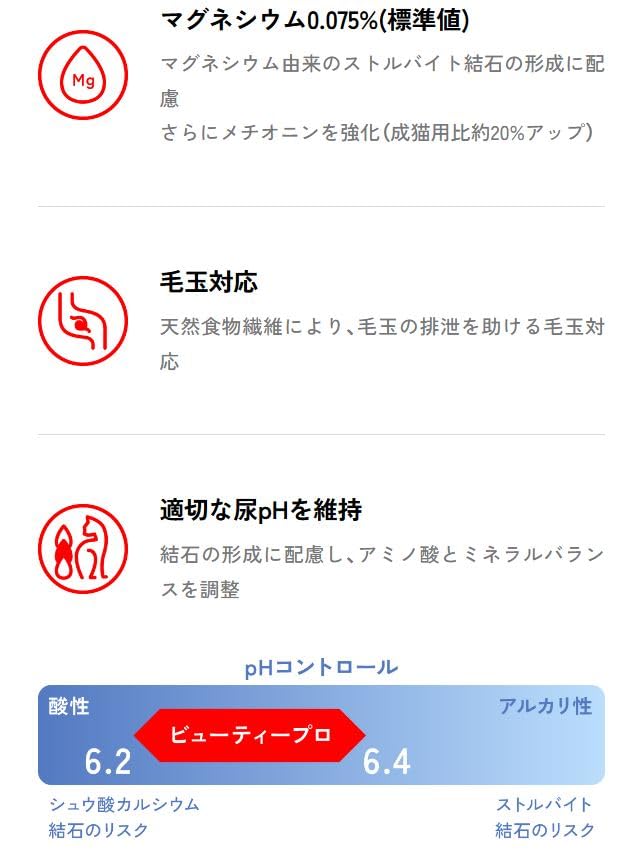 Корм для кошек Beauty Pro для поддержания здоровья нижних мочевыводящих путей со вкусом рыбы, 1,4 кг [Под наблюдением ветеринара] [Внутреннее производство] [Небольшая упаковка]