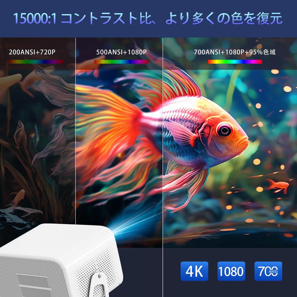 Вращение Android TV HIPPUS проектор потолочный проектор фокусировка Keystone 700ANSI рамка экрана и автоматическое препятствие WIFI 6 Bluetooth совместимый с