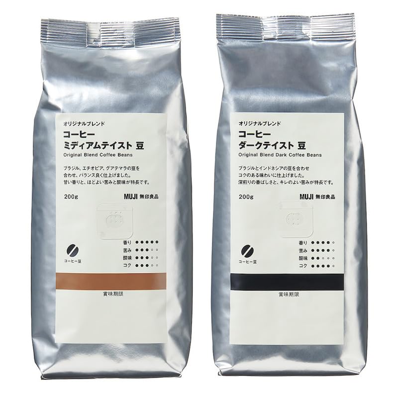 Покупка комплектом Кофейные зерна Muji Original Blend Средняя обжарка + Темная обжарка