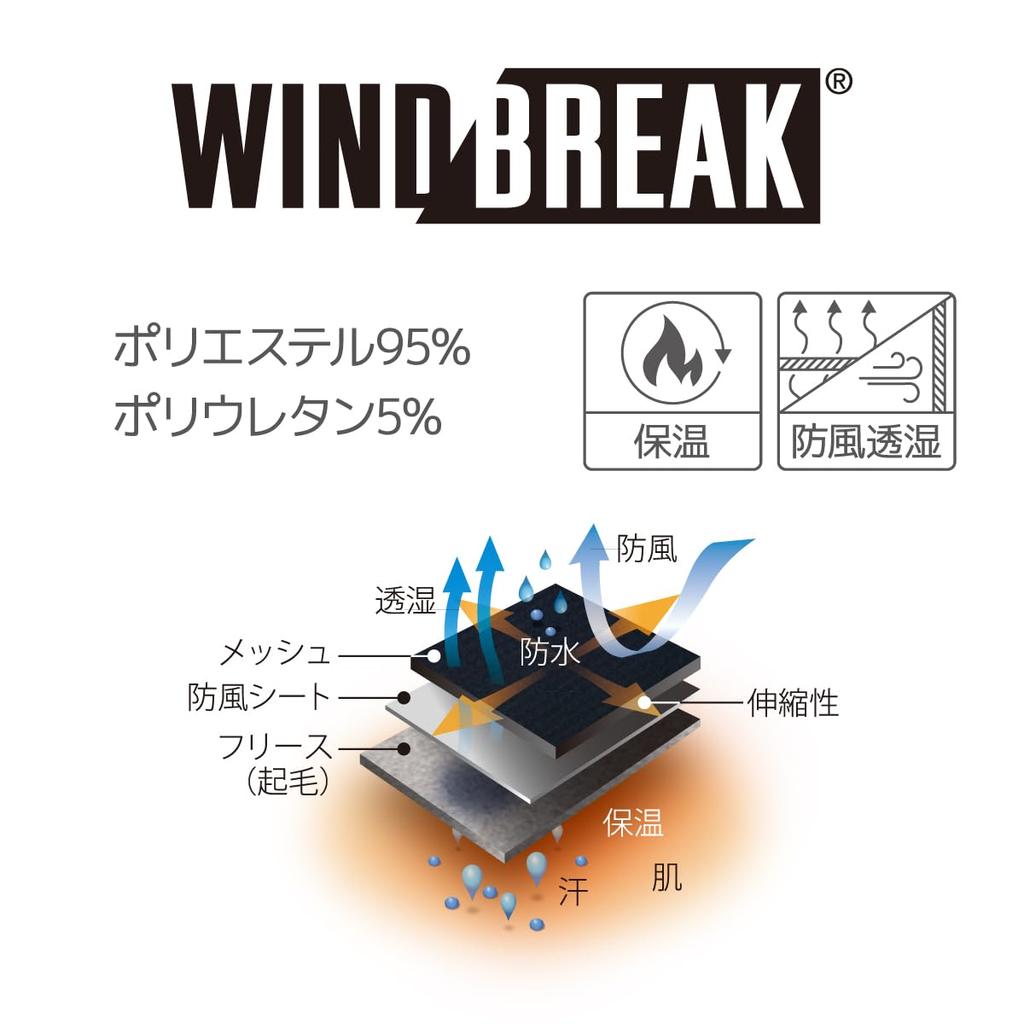 Куртка ветровка велокуртка 7 Asphalt [Pearl Izumi] мужская