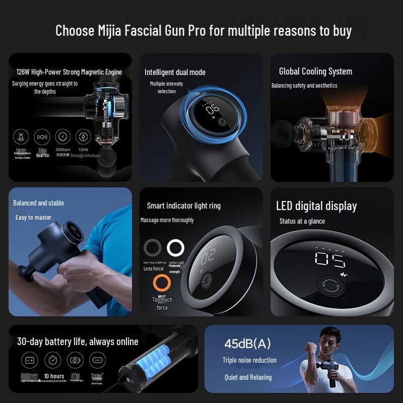 Xiaomi Fascia Gun Pro CN plug (adapter included)