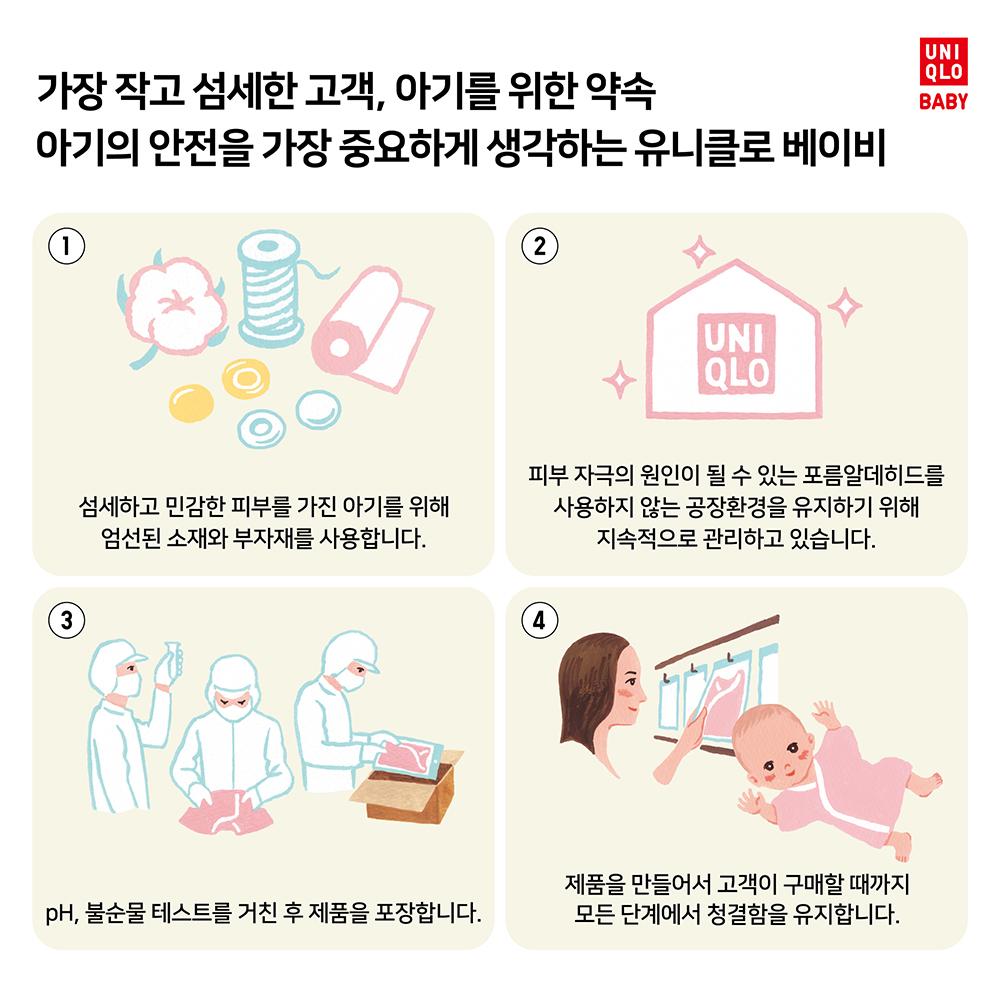 Uniqlo Боди BN PictureBook с длинным рукавом 1P 60см