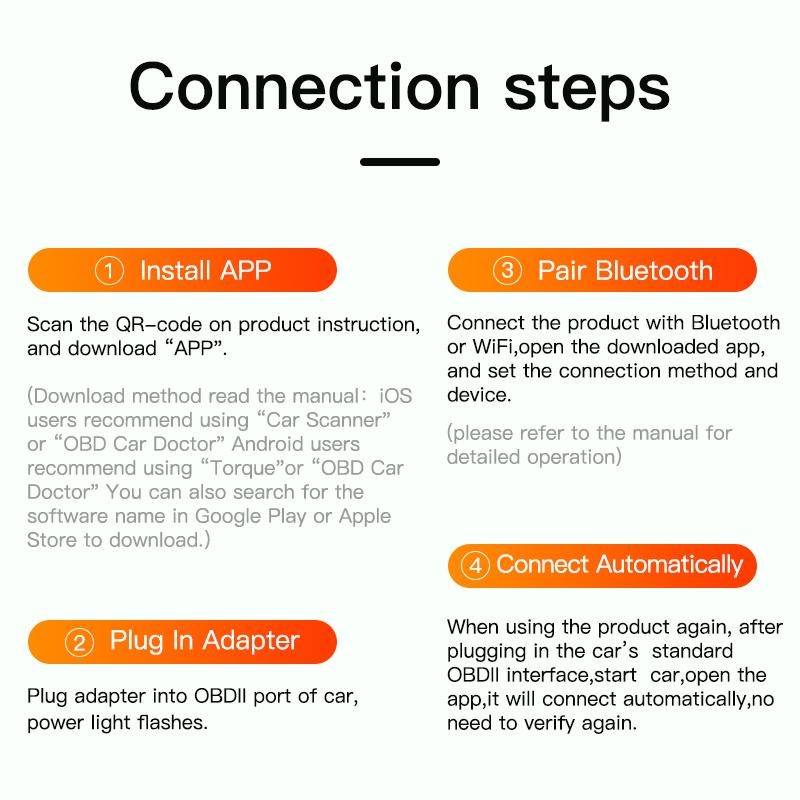 Авто сканер Mini ELM327 Bluetooth 4,0 OBD2 V3 адаптер автомобильный диагностический инструмент сканирующий инструмент для Junsun DVD