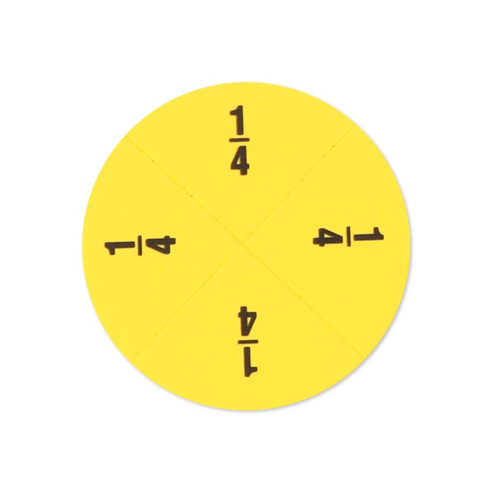 Демонстратор вопросов для оценки. Инструменты для обучения студентов. Инструмент для сложения и вычитания.