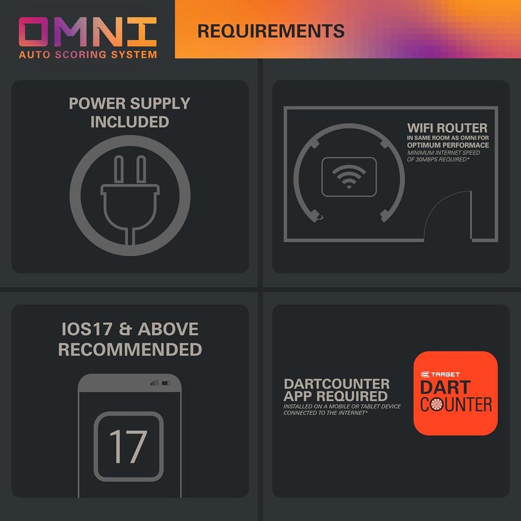 TARGET Darts OMNI Система автоматического подсчета очков Светодиодная подсветка Камера для подсчета очков Автоматическая система подсчета очков Светодиодная подсветка мишени для дартса Защитное кольцо (Омни)