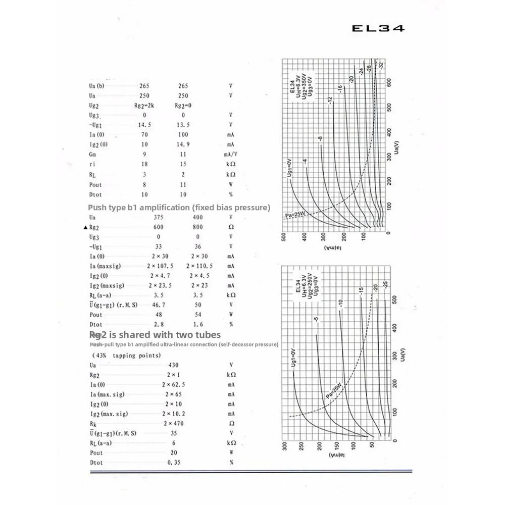 Электронная лампа EL34-B заменяет 6CA7 EL34B 6П3П 5881 6550 KT88 EL34M EL34 Ламповый усилитель HIFI Аудиоусилитель