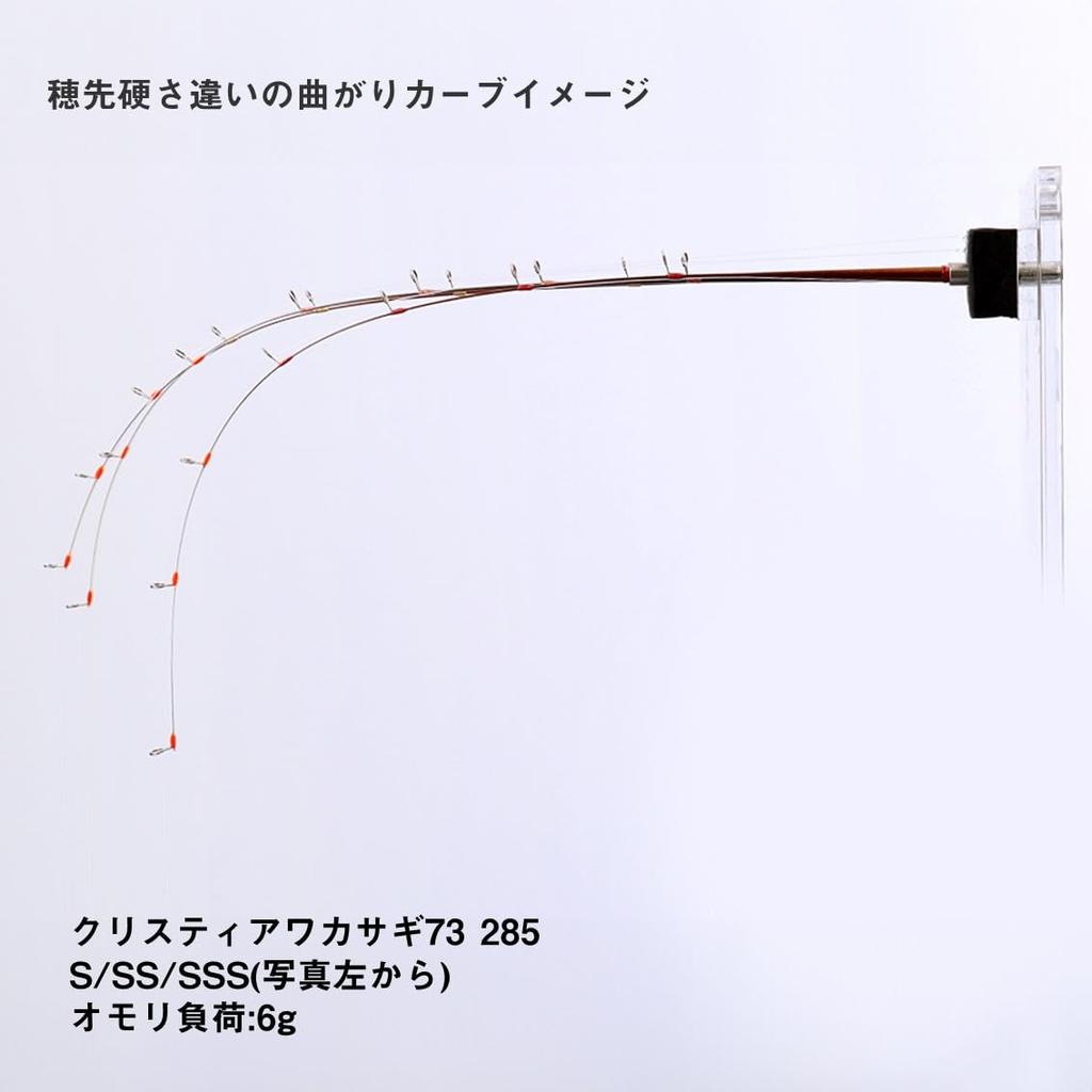 Daiwa Тип Christia Smelt 73 285 SS