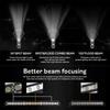 20inch 54w LED Work Light Bar Single Row Driving Lamp (Spotlight + Floodlight)
