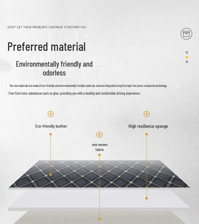 Custom Wuling Bingo Floor Mats & Interior Trim Accessories