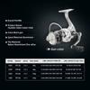 New Spinning Fishing Reel Ultra Light Maximum Drag 10kg Spinning Metal Rocker Arm Fishing Reel for Carp Pike Bass Fishing Coil 2000-7000 Series