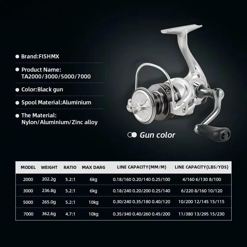 New Spinning Fishing Reel Ultra Light Maximum Drag 10kg Spinning Metal Rocker Arm Fishing Reel for Carp Pike Bass Fishing Coil 2000-7000 Series