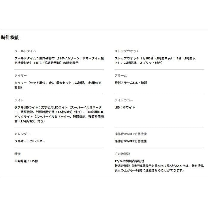 Casio Watch Overseas Model G-SHOCK GA-2100GB-1A Men's [Item]