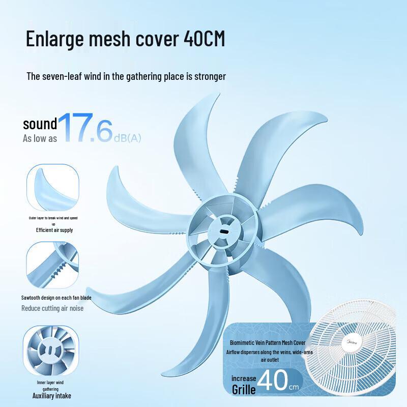 Midea Smart Standing Fan with Voice Control CN plug (adapter included)