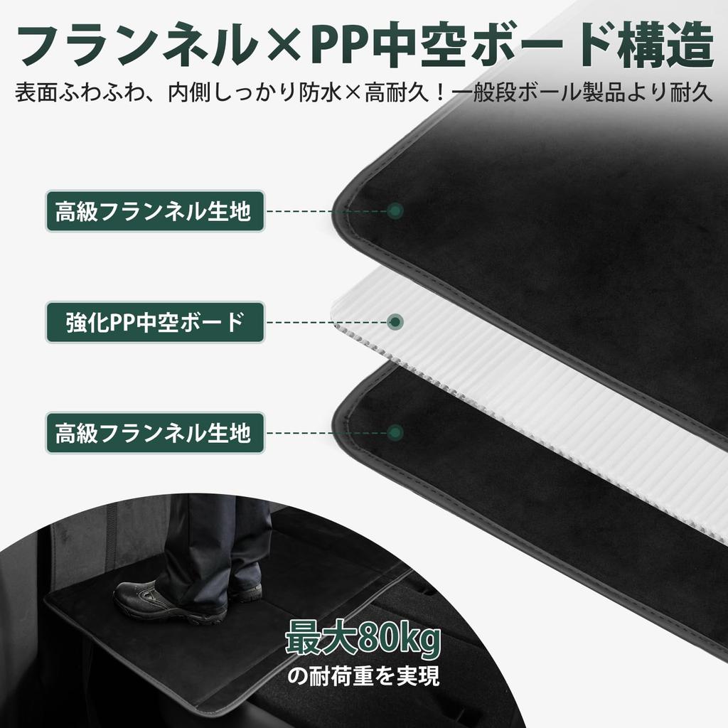 Virauto Car Back Seat Extension Gap Car Car Mattress with Storage Bag and Compact Perfect for Disaster and Outdoor Made with Flannel Fabric and PP