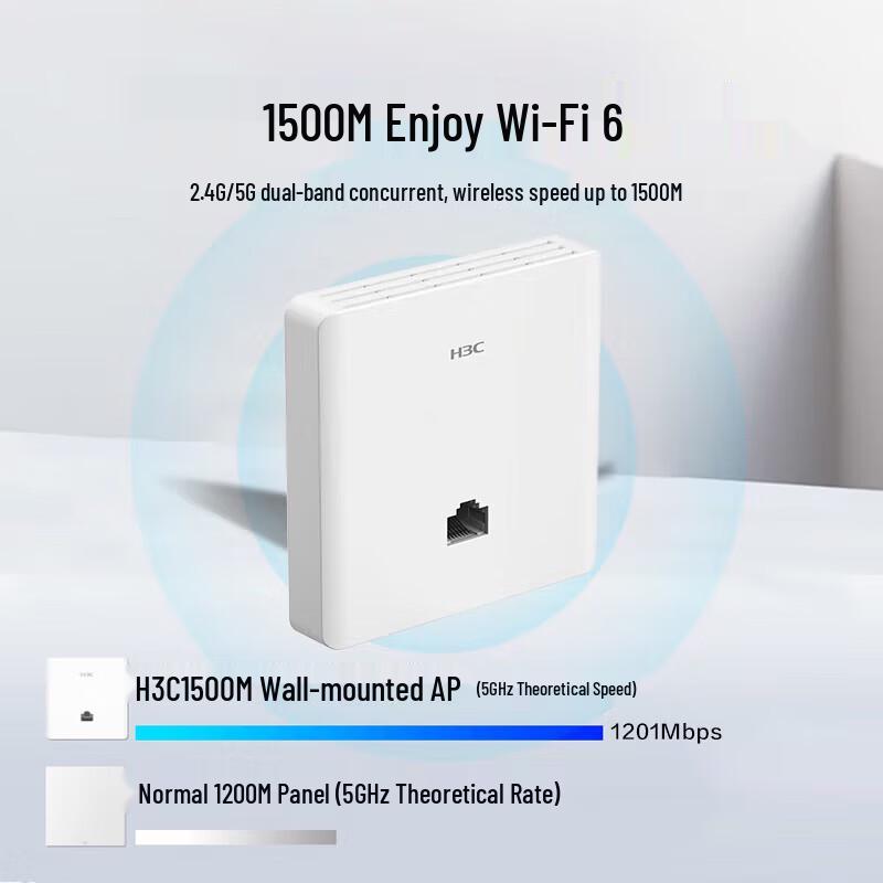 H3C H9 Series 1500M Wi-Fi 6 Wall-Mounted AP Set (CN version)