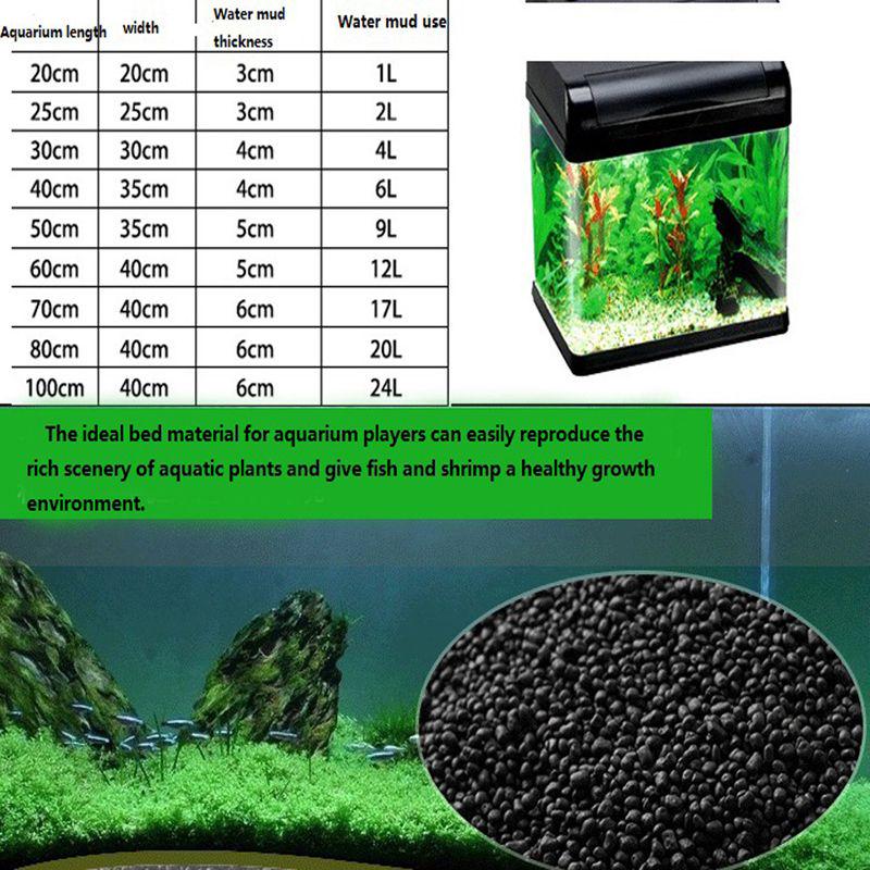 Safe & Non-toxic Aquarium Gravel, Decoration for Freshwater Aquarium, Solid Black, 100g