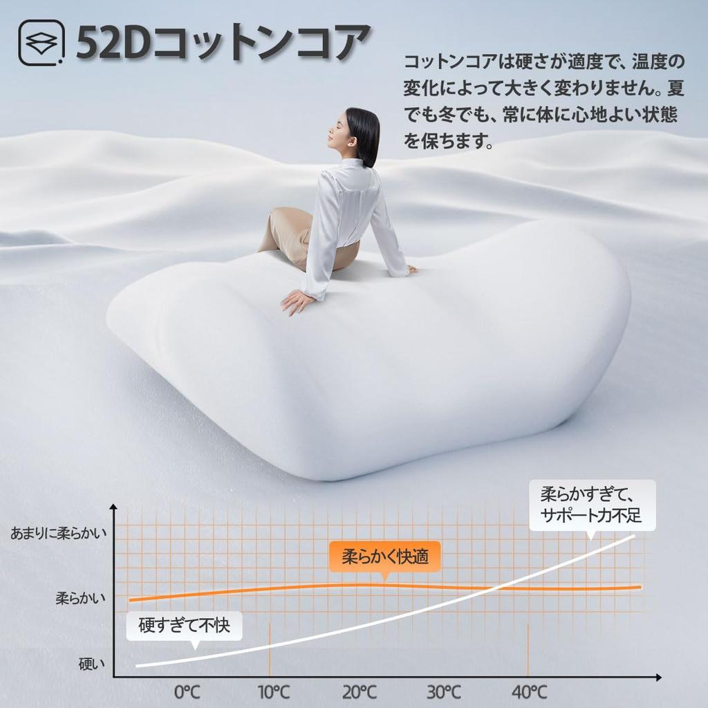 For Car Lumbar Support Cushion with Headrest and Cervical Support for Lower Back Pain Memory Foam Backrest with Memory Cotton Easy Perfect for Long