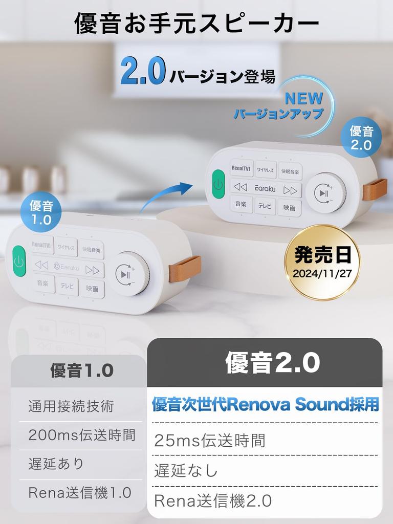 Handheld speaker for TV zero delay version 3in1 handheld Earaku Adopts Renova Sound unique to Yusound Handheld speaker AUX connection Optical digital