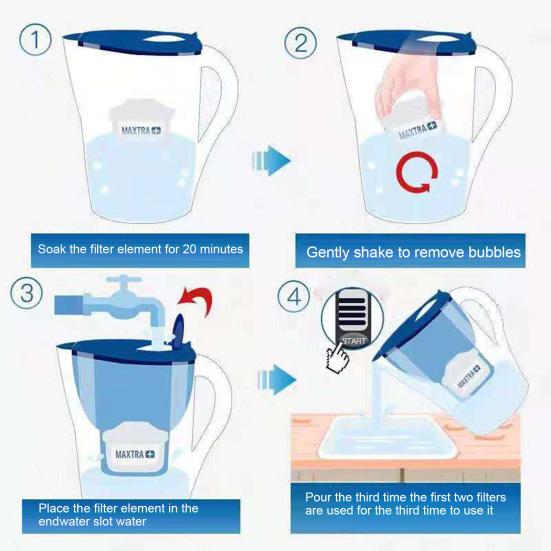 2500 мл фильтр для воды кувшин портативный чайник для очистки воды с активированным углем Clean Purify для домашнего офиса