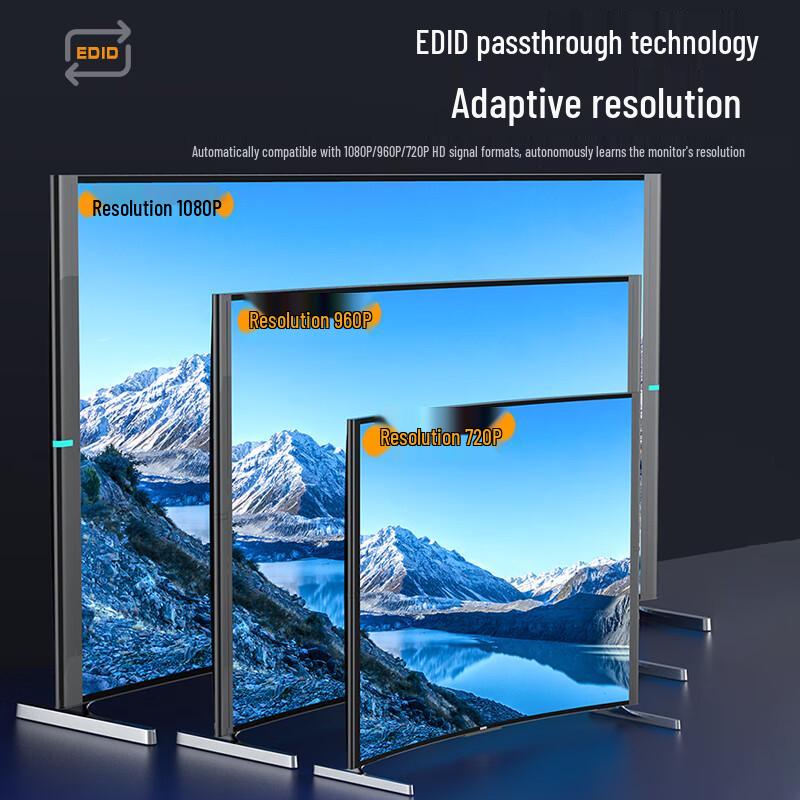 Конвертер HDMI по оптоволокну Huigu HG-811HD