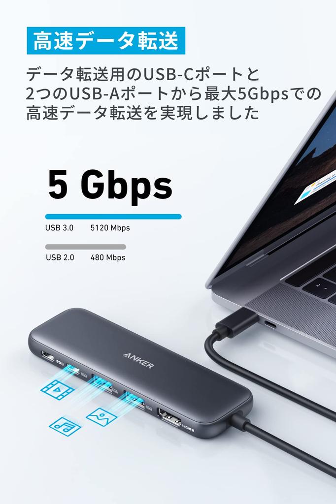 Anker 332 Hub 100W USB PD Compatible 4K HDMI Port 5Gbps High Speed Data Transfer Equipped with Port USB-C (5-in-1) USB-C/USB-A