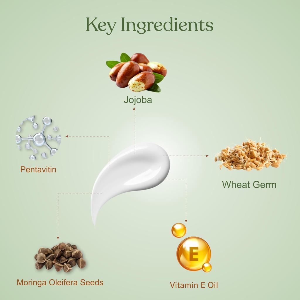 Йогурт для тела с зародышами пшеницы жожоба, морингой и пентавитином || Легкое увлажнение | Мгновенное охлаждение