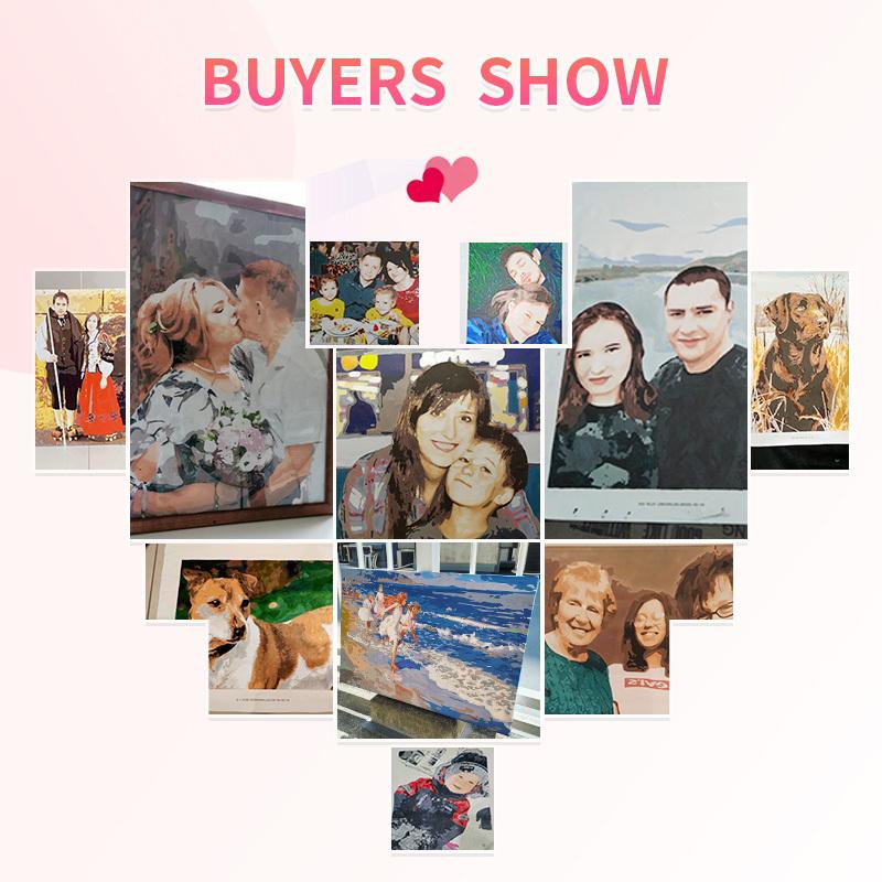 Индивидуальный набор для рисования по номерам Декомпрессионные принадлежности холст живопись Праздник 8 марта досуг развлечения методы Холст Домашний декор