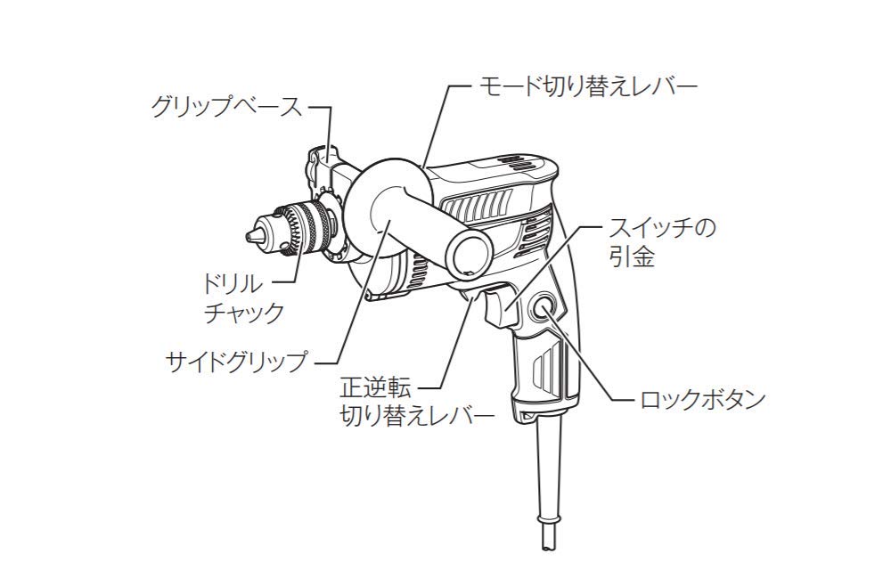 Makita DIY Vibration Drill M818