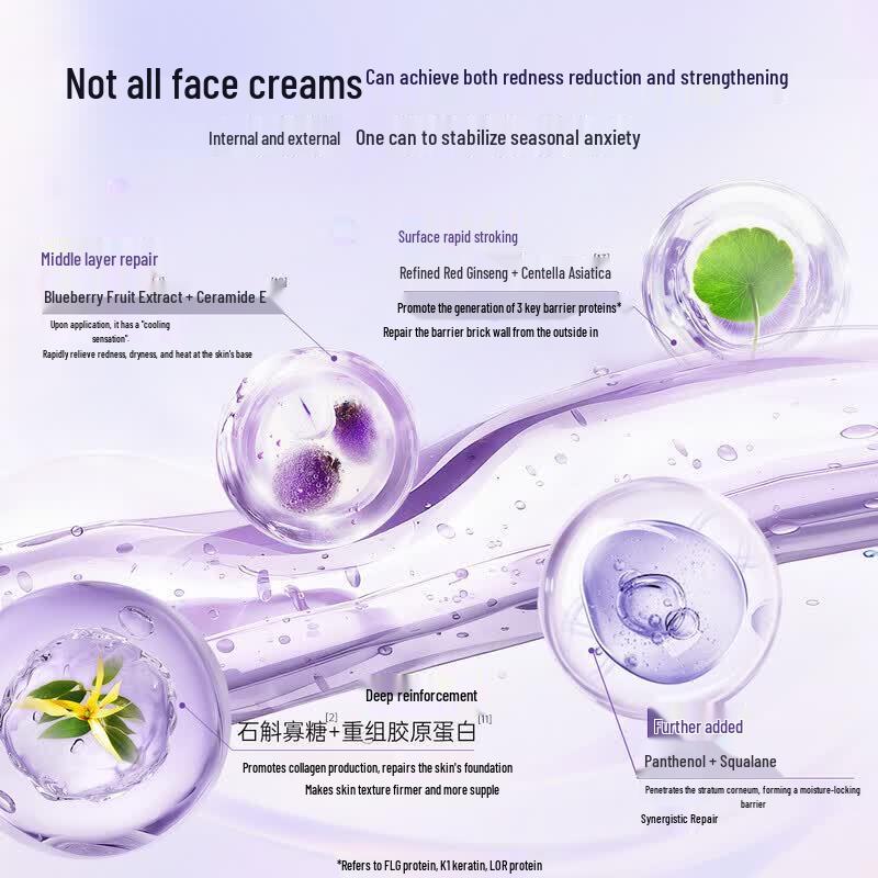 DR PLANT Alpine Litsea Cubeba Soothing Repair Face Cream