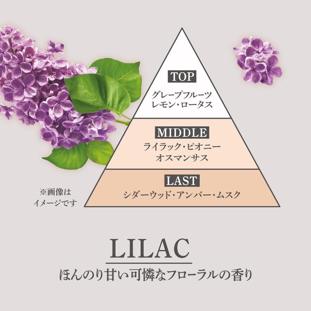 Туалетная вода CanMake Make Me Happy Сирень 8 мл Сиреневый аромат Шариковый тип Цветочная Сирень