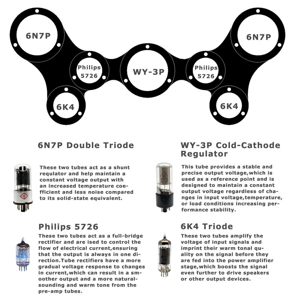 Juson Audio JTA100 200 Вт ламповый усилитель со встроенным BT AUX RCA PHONO входом и выходом на наушники CH AB класс HIFI проигрыватель виниловых пластинок для дома 5.0 2.1