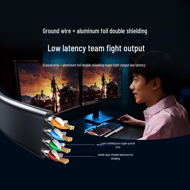 UGREEN CAT7 Shielded Flat Ethernet Patch Cable