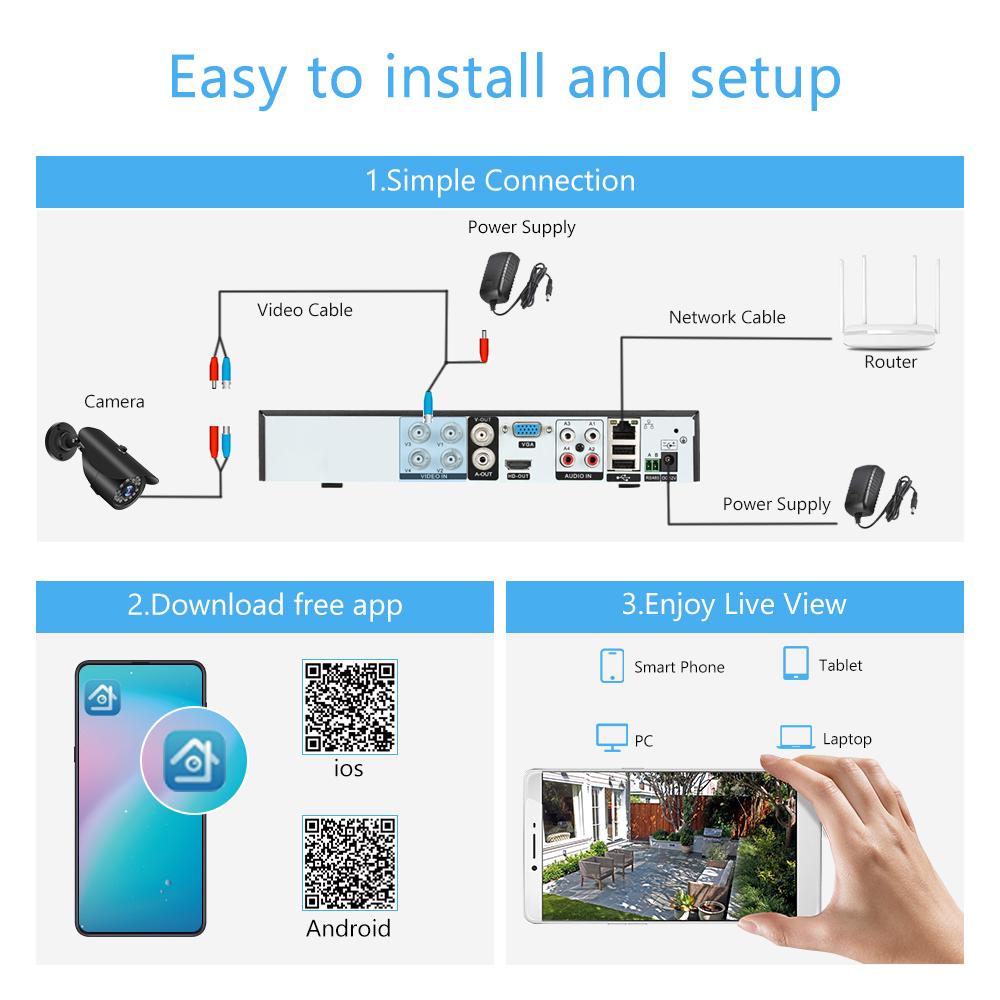 Аналоговая пулевидная камера 1080P, 2,0 МП с металлическим корпусом, встроенная 36 интеллектуальных светодиодных ламп IR-CUT