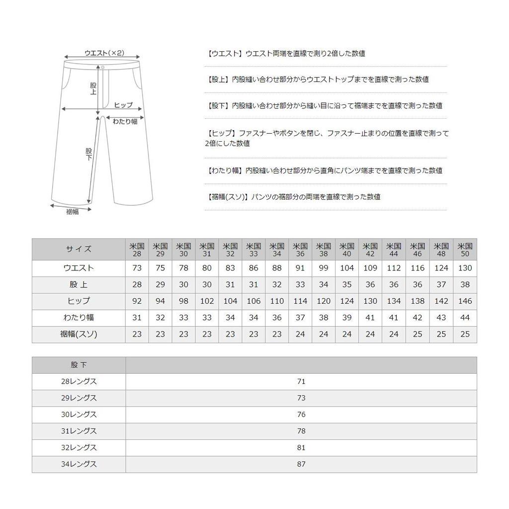 Рабочие брюки Dickies 874 Original Fit Модель США Цвет Синий ВВС 30x32