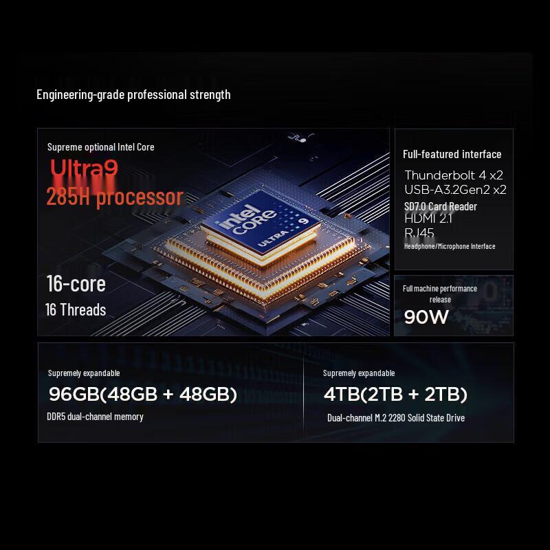 Ноутбук Lenovo ThinkPad P16v AI Performance Workstation (Китайская версия)