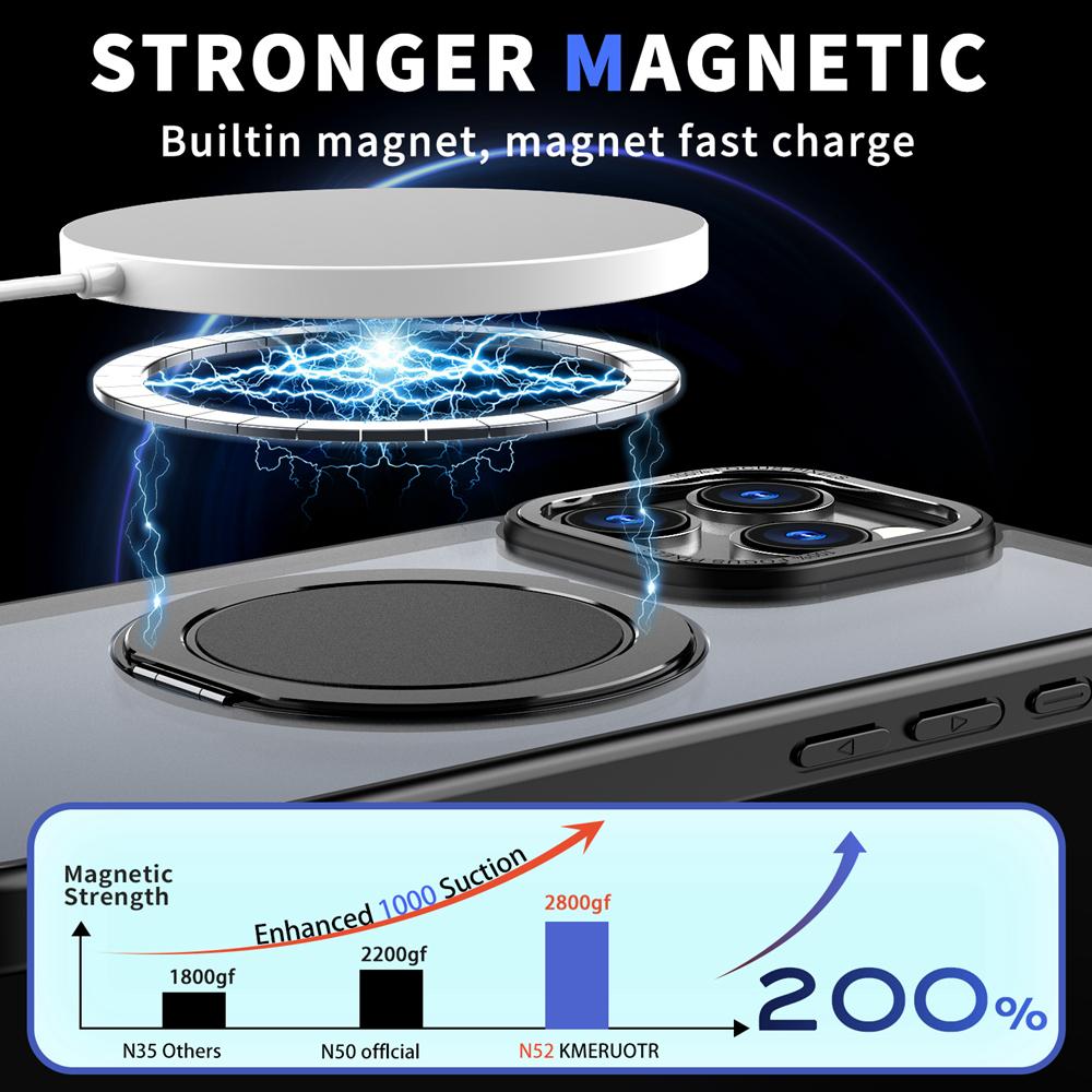 KEYSION Противоударный матовый чехол для MagSafe для iPhone 16 Pro Max с вращающимся на 360 ° магнитным кольцом-подставкой, прозрачная задняя крышка для телефона