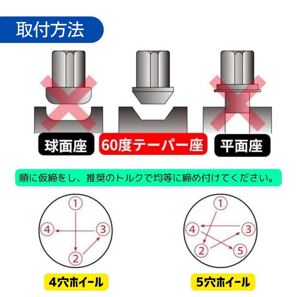 Lock Nuts Purple Car Tire Wheel Nuts M12 Short Nuts Lug Nuts Racing Nuts (P1.5x20pcs)