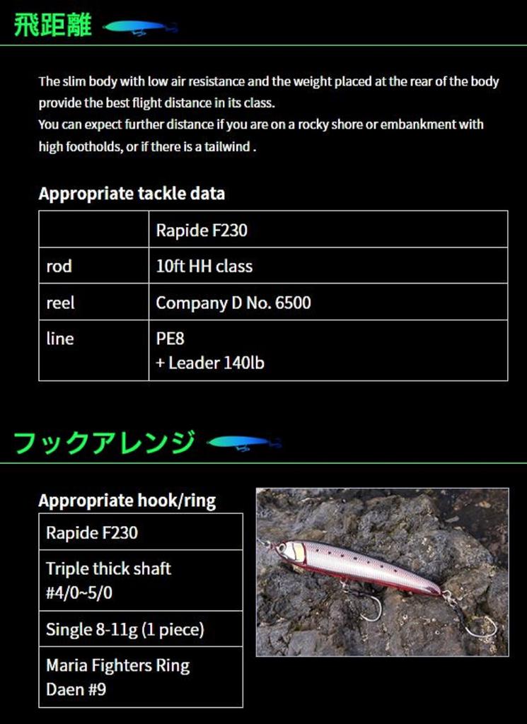 Maria Rapido F230 100 грамм Плавающая приманка B28C (1224)