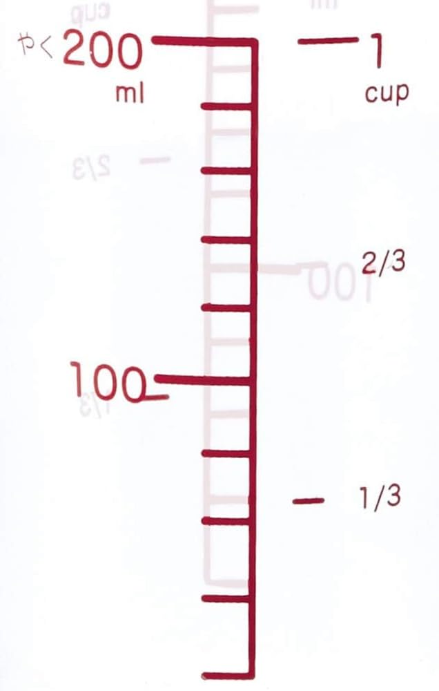 Iwaki Heat Resistant Glass Measuring Cup Measure Cup 500ml Set of 3 100ml, 200ml,