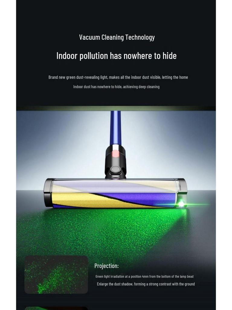 Электрическая насадка Dyson для пола с зеленым светом для всех зон для моделей V6-V12/V15 Slim