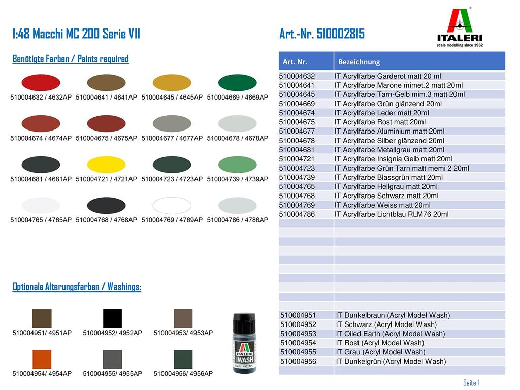 Italeri Match MC200 Saetta Serie VII 2815 Пластиковая модель самолета 148